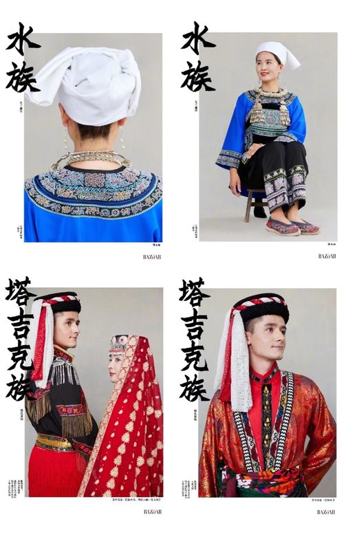 科普 56個(gè)民族及其服飾風(fēng)格