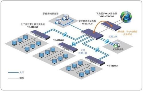 電腦長時間連續運行對壽命的影響分析